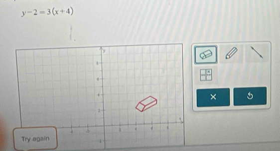 y-2=3(x+4)
× 1