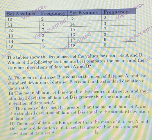 The tables show the frequencies of the values for data sets A and B.
Which of the following statements best compares the means and the
standard deviations of data sets A and B?
A) The mean of data set B is equal to the mean of data set A, and the
standard deviation of data set B is equal to the standard deviation of
data set A.
B) The mean of data set B is equal to the mean of data set A, and the
standard deviation of data set B is greater than the standard
deviation of data set A.
C) The mean of data set B is greater than the mean of data set A, and
the standard deviation of data set B is equal to the standard deviation
of data set A.
D) The mean of data set B is greater than the mean of data set A, and
the standard deviation of data set B is greater than the standard
deviation of data set A.