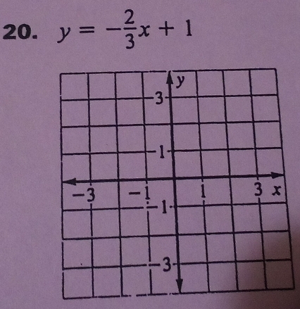 y=- 2/3 x+1