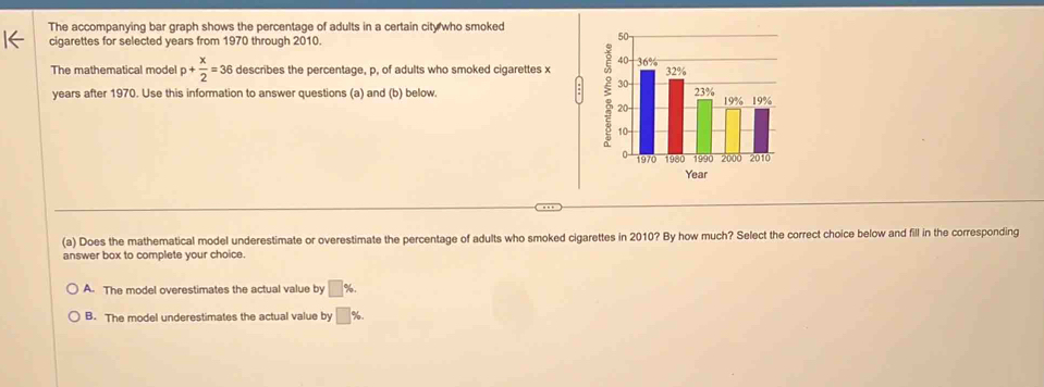 The accompanying bar graph shows the percentage of adults in a certain city who smoked
cigarettes for selected years from 1970 through 2010.
The mathematical model p+ x/2 =36 describes the percentage, p, of adults who smoked cigarettes x
years after 1970. Use this information to answer questions (a) and (b) below. 
: 
(a) Does the mathematical model underestimate or overestimate the percentage of adults who smoked cigarettes in 2010? By how much? Select the correct choice below and fill in the corresponding
answer box to complete your choice.
A. The model overestimates the actual value by □ %
B. The model underestimates the actual value by □ %.