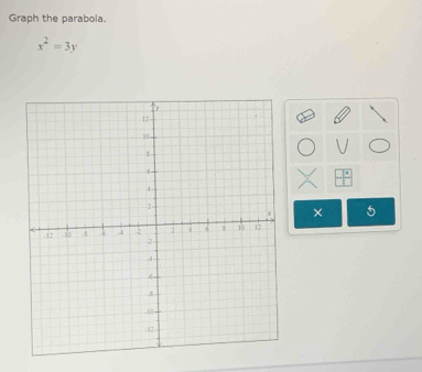 Graph the parabola.
x^2=3y
× 5