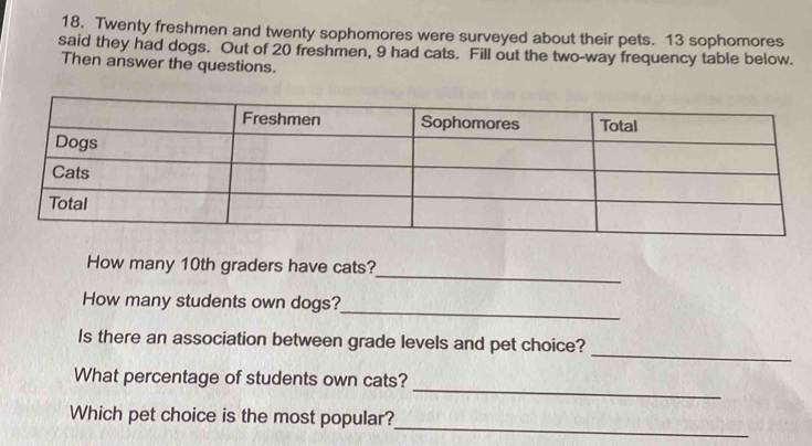 Twenty freshmen and twenty sophomores were surveyed about their pets. 13 sophomores 
said they had dogs. Out of 20 freshmen, 9 had cats. Fill out the two-way frequency table below. 
Then answer the questions. 
How many 10th graders have cats? 
How many students own dogs? 
_ 
Is there an association between grade levels and pet choice? 
_ 
What percentage of students own cats? 
_ 
Which pet choice is the most popular? 
_ 
_