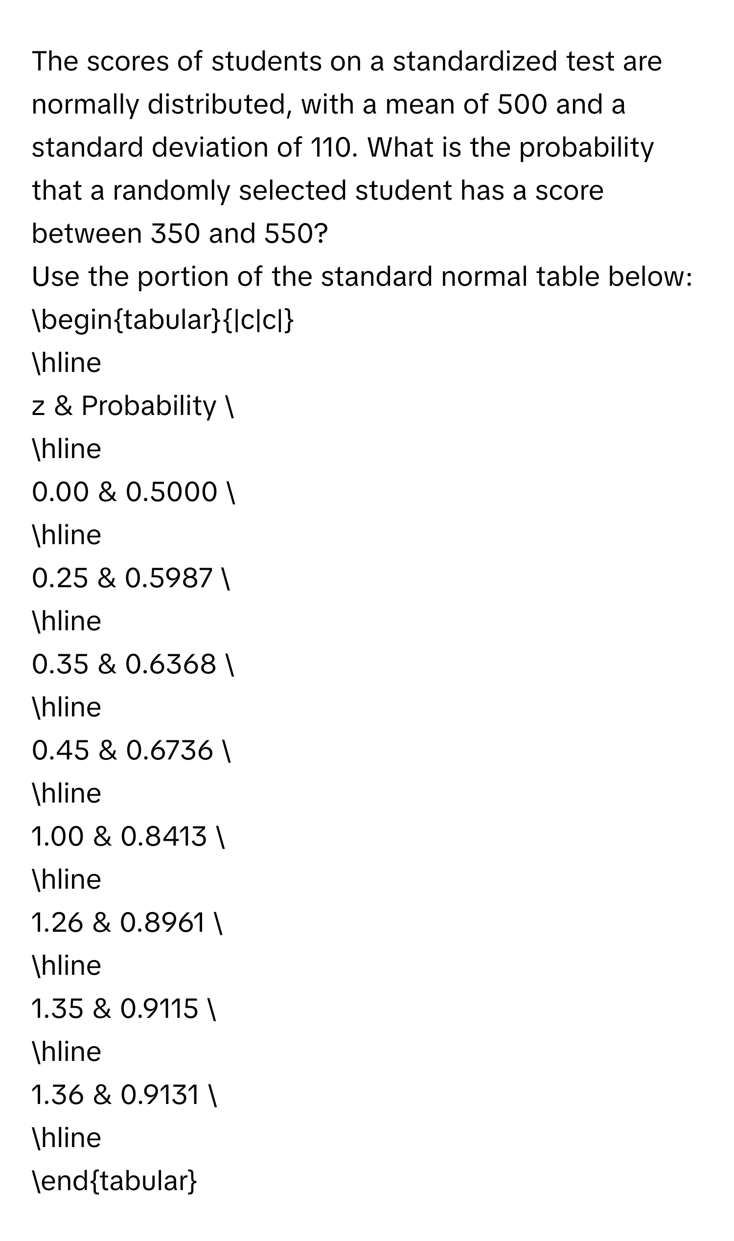 The scores of students on a standardized test are normally distributed, with a mean of 500 and a standard deviation of 110. What is the probability that a randomly selected student has a score between 350 and 550? 
Use the portion of the standard normal table below: 
begintabular|c|c| 
hline 
z & Probability  
hline 
0.00 & 0.5000  
hline 
0.25 & 0.5987  
hline 
0.35 & 0.6368  
hline 
0.45 & 0.6736  
hline 
1.00 & 0.8413  
hline 
1.26 & 0.8961  
hline 
1.35 & 0.9115  
hline 
1.36 & 0.9131  
hline 
endtabular