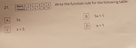 Write the function rule for the following table.
A 5x B 5x+1
D x+1
C x+5