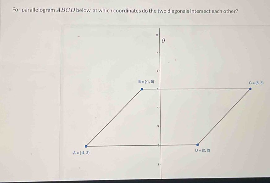 For parallelogram ABCD below, at which coordinates do the two diagonals intersect each other?