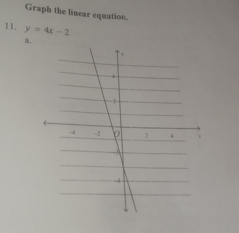 Graph the linear equation. 
11. y=4x-2
a.