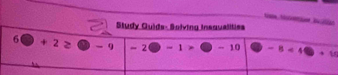 tmne t nt t 
Study Guids- Solving Insqualities
6bigcirc +2≥ □ -9 -2□ -1>□ -10 □ -8<4□ +10