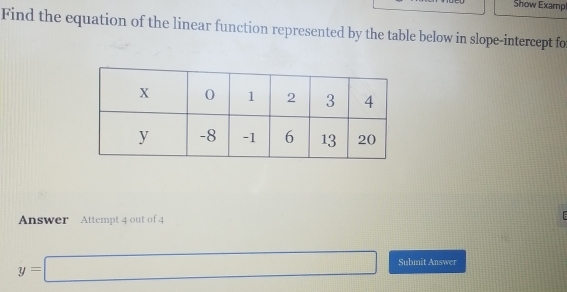 Show Exampl 
Find the equation of the linear function represented by the table below in slope-intercept fo 
Answer Attempt 4 out of 4 ;
y=□ Submit Answer