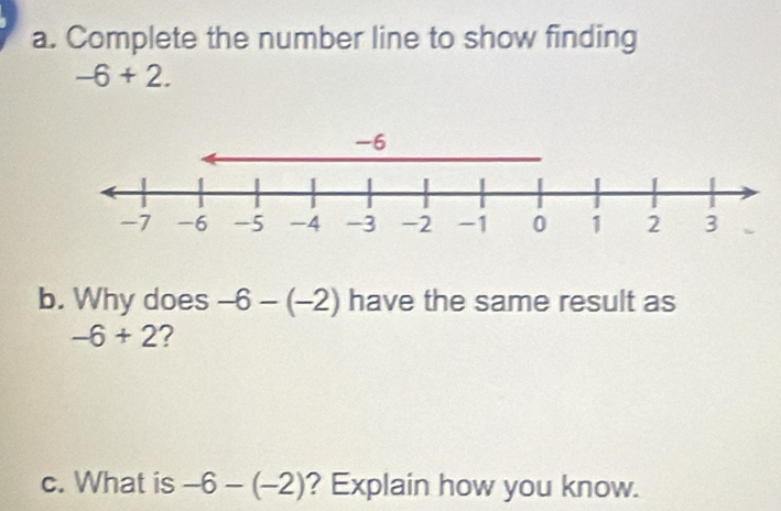 Complete the number line to show finding
-6+2. 
b. Why does −6 - (-2 - have the same result as
-6+2
c. What is -6-(-2) ? Explain how you know.