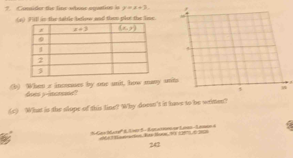 Considor the line whose aguation is y=x+3.
(a) Fill in the tabtle below and then plot the line. 
(b) When x increases by one unit, how many uni
does p-increase?
(c) What is the clope of this line? Why doesn't it have to be written?
(-3,4) Manº 8 1  nt 5 - Eutation of Lees - Lesos 4
i  a e,         
242