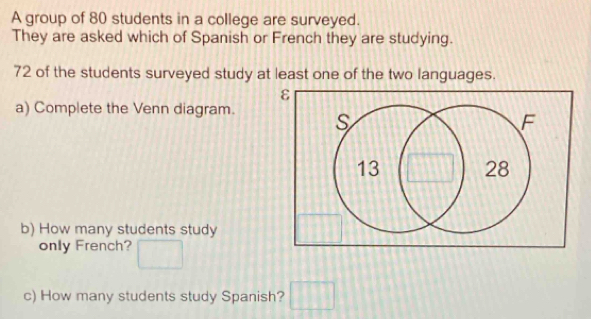 A group of 80 students in a college are surveyed. 
They are asked which of Spanish or French they are studying.
72 of the students surveyed study at least one of the two languages. 
a) Complete the Venn diagram. 
b) How many students study 
only French? □
c) How many students study Spanish? □