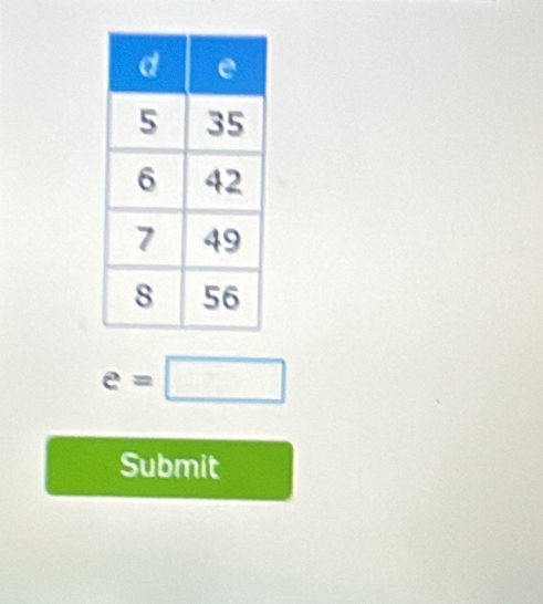 e=□
Submit