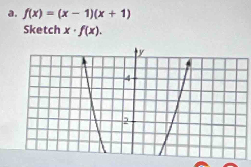 f(x)=(x-1)(x+1)
Sketch x· f(x).