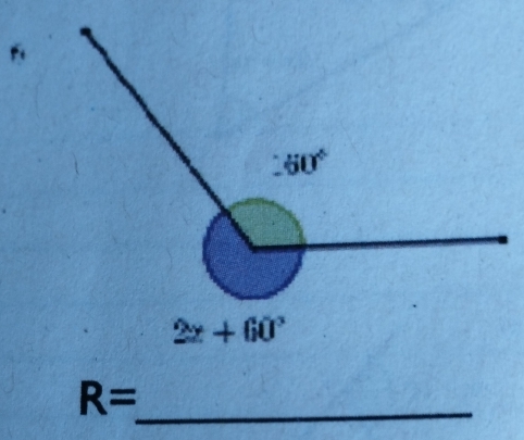 R= _ C_m=^-l_m f(x)= 1/x +1 V