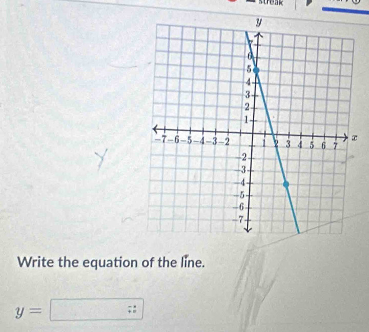 streak 
Write the equation of the line.
y=□