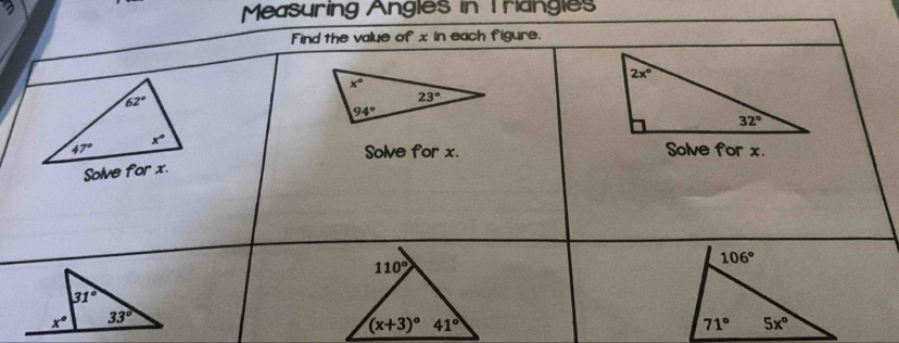 Measuring Angles in Triangles