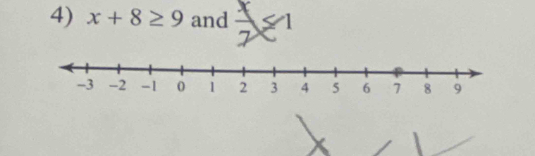 x+8≥ 9 and  x/7 ≤slant 1