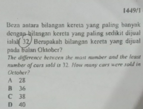 1449/1
Beza antara bilangan kereta yang paling banyak
dengan bilangan kereta yang paling sedikit dijual
ialal 32 Berapakah bilangan kereta yang dijual
pada bulan Oktober?
The difference between the most number and the least
number of cars sold is 32. How many cars were sold in
Octoher?
A 28
B 36
C 38
D 40