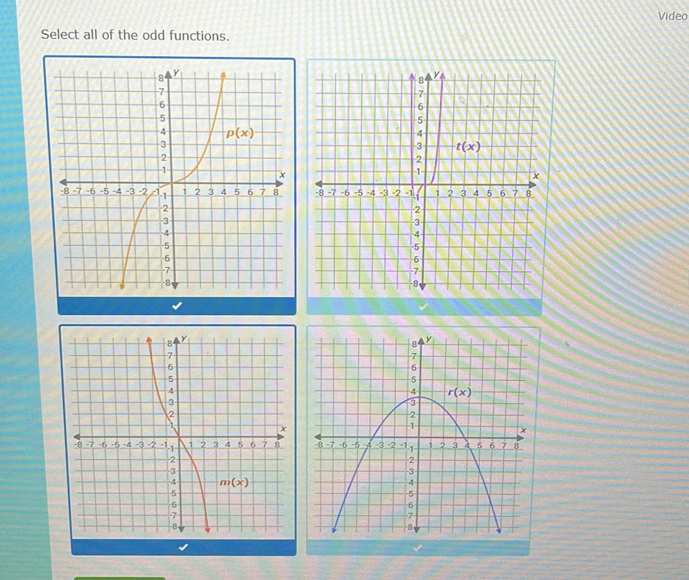 Video
Select all of the odd functions.