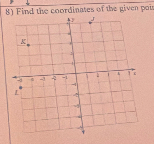 Find the coordinates of the given poir