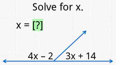 Solve for x.
x=[?]
4x-2 3x+14