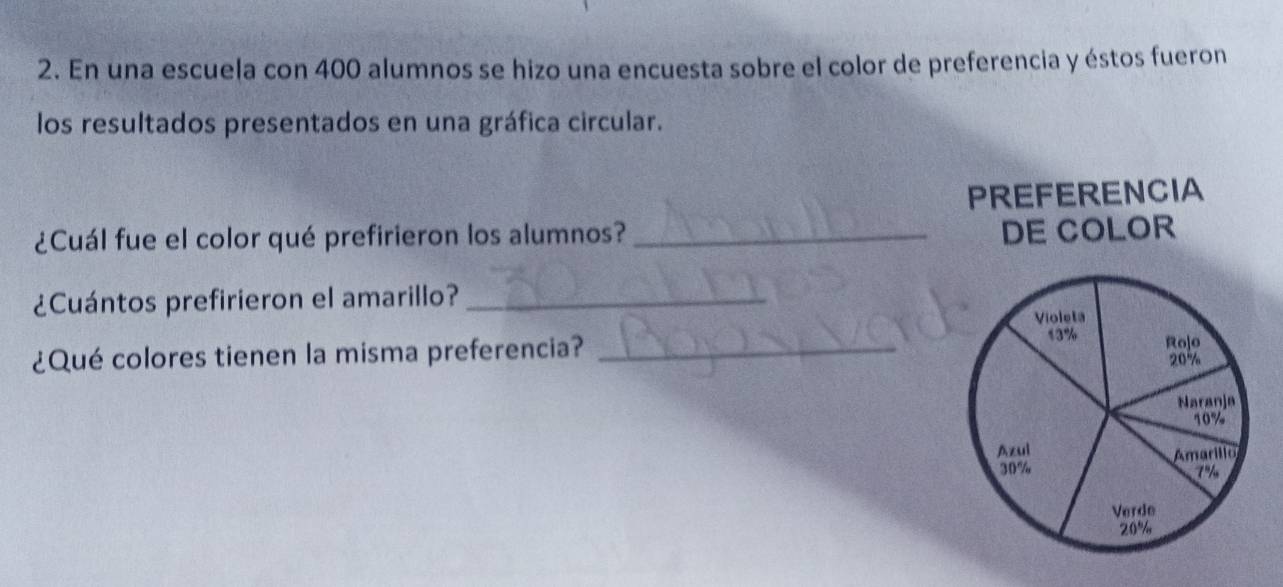 En una escuela con 400 alumnos se hizo una encuesta sobre el color de preferencia y éstos fueron 
los resultados presentados en una gráfica circular. 
PREFERENCIA 
¿Cuál fue el color qué prefirieron los alumnos?_ 
DE COLOR 
¿Cuántos prefirieron el amarillo?_ 
¿Qué colores tienen la misma preferencia? _