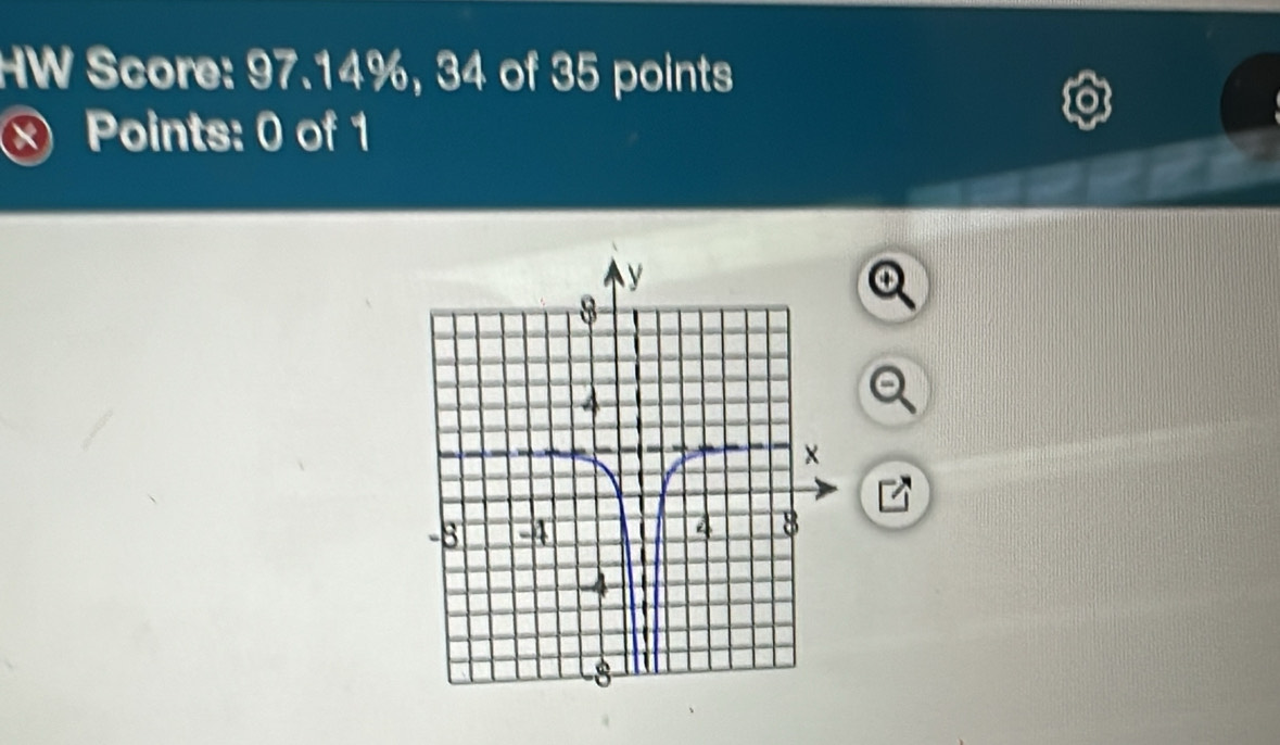 HW Score: 97.14%, 34 of 35 points 
Points: 0 of 1