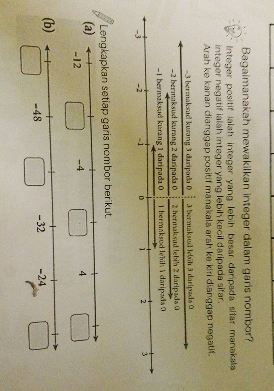 Bagaimanakah mewakilkan integer dalam garis nombor?
Integer positif ialah integer yang lebih besar daripada sifar manakala
integer negatif ialah integer yang lebih kecil daripada sifar.
Arah ke kanan dianggap positif manakala arah ke kiri dianggap negatif.
-3 bermaksud kurang 3 daripada 0 3 bermaksud lebih 3 daripada 0
−2 bermaksud kurang 2 daripada 0 2 bermaksud lebih 2 daripada 0
-1 bermaksud kurang 1 daripada 0 1 bermaksud lebih 1 daripada 0
-3
-2
-i
0
1
2
3
Lengkapkan setiap garis nombor berikut.
(a)
(b)