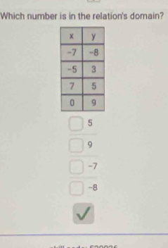 Which number is in the relation's domain?
5
9
-7
-8