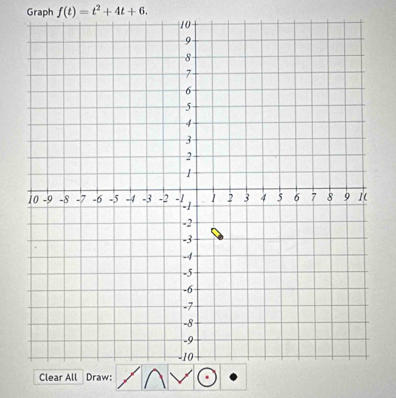 Graph f(t)=t^2+4t+6.