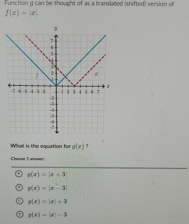 Function g can be thought of as a translated (shifted) version of
f(x)=|x|. 
What is the equation for g(x) ?
Choose 1 answer:
A g(x)=|x+3
B g(x)=|x-3|
g(x)=|x|+3
r g(x)=|x|-3