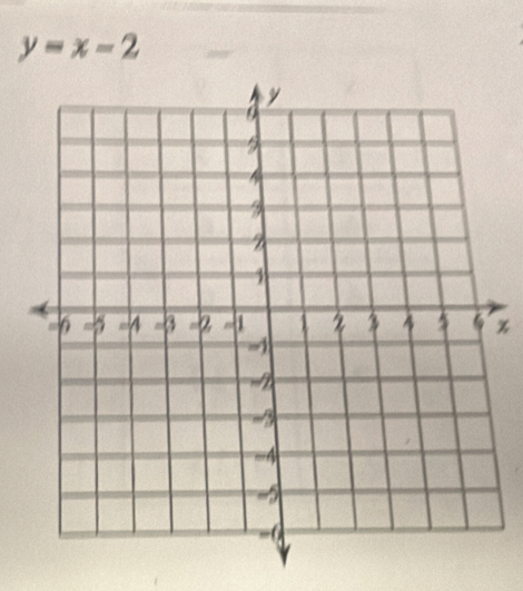 y=x-2
%