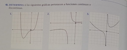 α. dETERMINA si las siguientes gráficas pertenecen a funciones continuas o 
discontinuas.