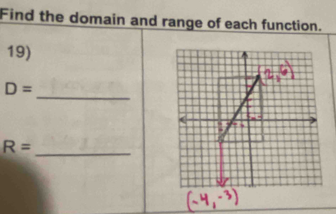 Find the domain and range of each function. 
19) 
_
D=
_ R=