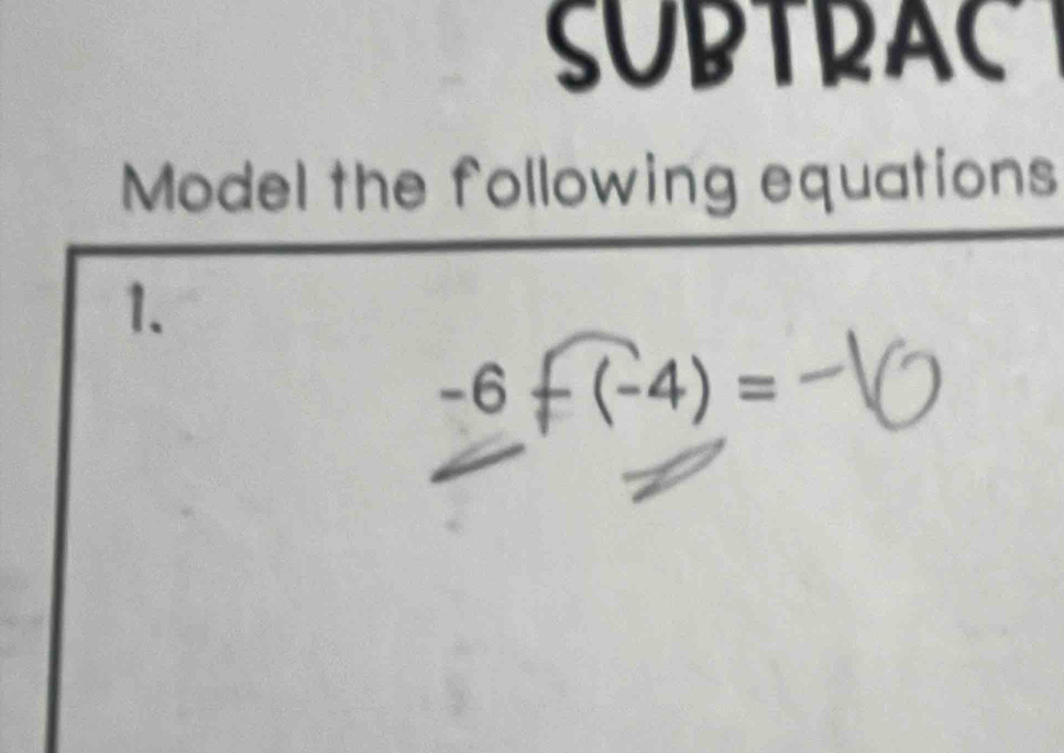 SUBTRAC 
Model the following equations 
1.
-6f(-4)=