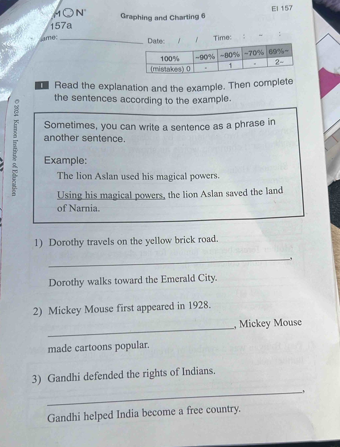 M○N El 157 
Graphing and Charting 6 
157a 
ame: _Time: : ~ 
Read the explanation and the example. Then complete 
the sentences according to the example. 
Sometimes, you can write a sentence as a phrase in 
another sentence. 
Example: 
The lion Aslan used his magical powers. 
Using his magical powers, the lion Aslan saved the land 
of Narnia. 
1) Dorothy travels on the yellow brick road. 
_、 
Dorothy walks toward the Emerald City. 
2) Mickey Mouse first appeared in 1928. 
_ 
, Mickey Mouse 
made cartoons popular. 
3) Gandhi defended the rights of Indians. 
_, 
Gandhi helped India become a free country.