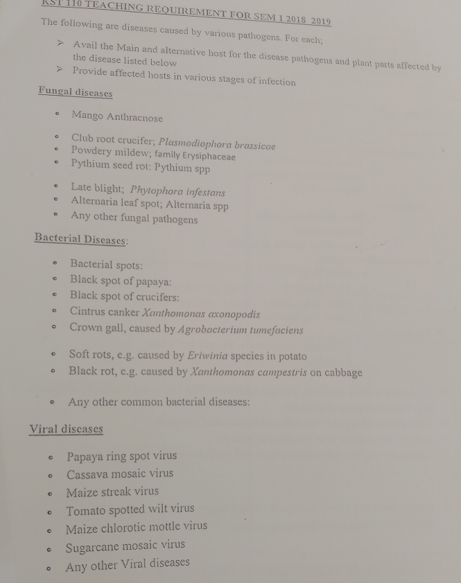 RST 110 TEACHING REQUIREMENT FOR SEM 1 2018 2019 
The following are diseases caused by various pathogens. For cach; 
Avail the Main and alternative host for the disease pathogens and plant parts affected by 
the disease listed below 
Provide affected hosts in various stages of infection 
Fungal discases 
Mango Anthracnose 
Club root crucifer; Plasmodiophora brassicae 
Powdery mildew; family Erysiphaceae 
Pythium seed rot: Pythium spp 
Late blight; Phytophora infestans 
Alternaria leaf spot; Alternaria spp 
Any other fungal pathogens 
Bacterial Diseases: 
Bacterial spots: 
Black spot of papaya: 
Black spot of crucifers: 
Cintrus canker Xanthomonas axonopodis 
Crown gall, caused by Agrobacterium tumefaciens 
Soft rots, e.g. caused by Eriwinia species in potato 
Black rot, e.g. caused by Xanthomonas campestris on cabbage 
Any other common bacterial diseases: 
Viral diseases 
Papaya ring spot virus 
Cassava mosaic virus 
Maize streak virus 
Tomato spotted wilt virus 
Maize chlorotic mottle virus 
Sugarcane mosaic virus 
Any other Viral diseases