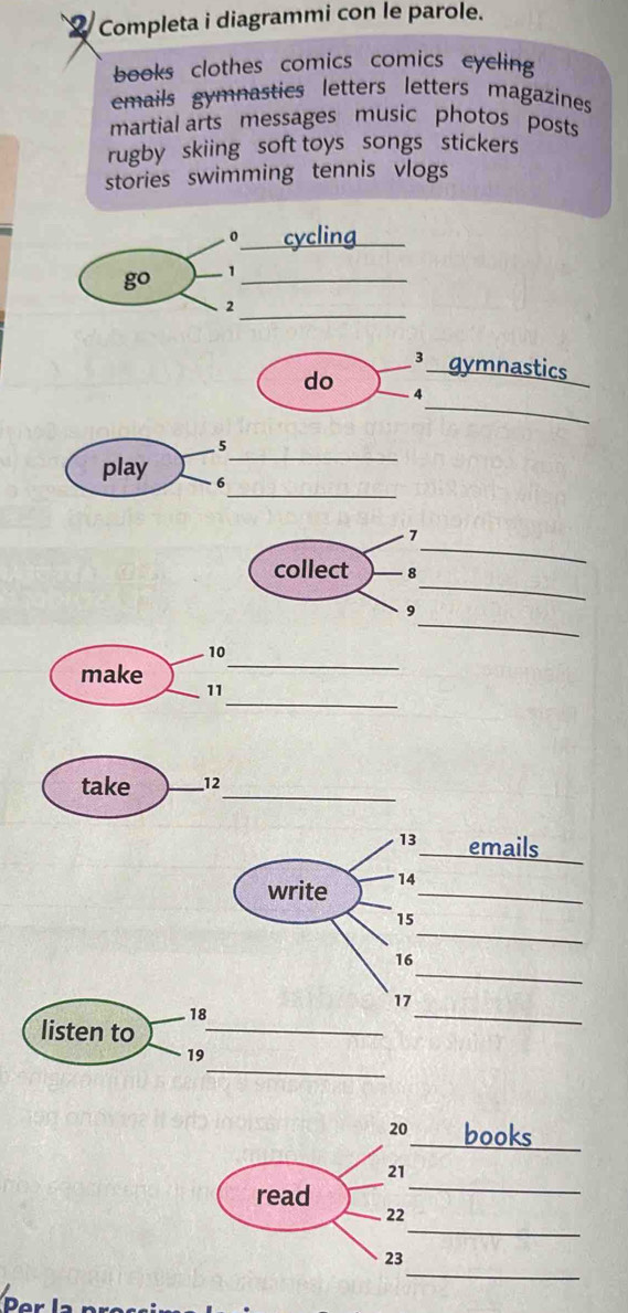 Completa i diagrammi con le parole. 
books clothes comics comics cycling 
mails gymnastics letters letters magazines 
martial arts messages music photos posts 
rugby skiing soft toys songs stickers 
stories swimming tennis vlogs 
0 _cycling_ 
go 1_ 
_ 
2 
do 
gymnastics 
_ 
4 
_ 
5 
_ 
play 6 
_ 
7 
_ 
collect 8 
_ 
9 
10 
make 
_ 
_ 
11 
take _12_ 
13 _emails 
write 14_ 
_ 
15 
_ 
16 
17 
18 
listen to_ 
_ 
_ 
19 
_ 
20 
_ 
21 
read 
_ 
22 
_ 
23