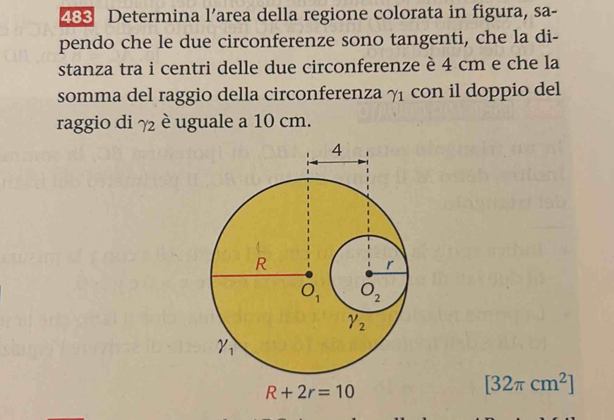 488 Determina l’area della regione colorata in figura, sa-
pendo che le due circonferenze sono tangenti, che la di-
stanza tra i centri delle due circonferenze è 4 cm e che la
somma del raggio della circonferenza . Y con il doppio del 
raggio di gamma _2 è uguale a 10 cm.
[32π cm^2]