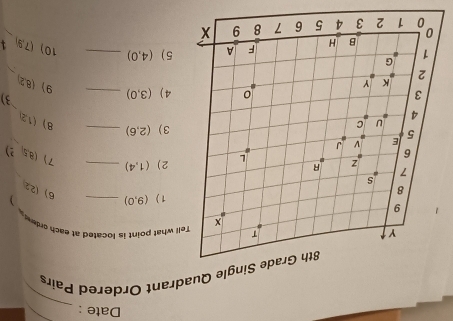 Date : 
_ 
_ 
de Single Quadrant Ordered Pairs 
what point is located at each orded 
 
1) (9,0) _6) (22
2) (1,4) _7) (a,b,?)
_ 
3) (2,6) _8) (12)
3) 
4) (3,0) _9) (8.2)
_ 
) (4,0) _10) (7.9) 1