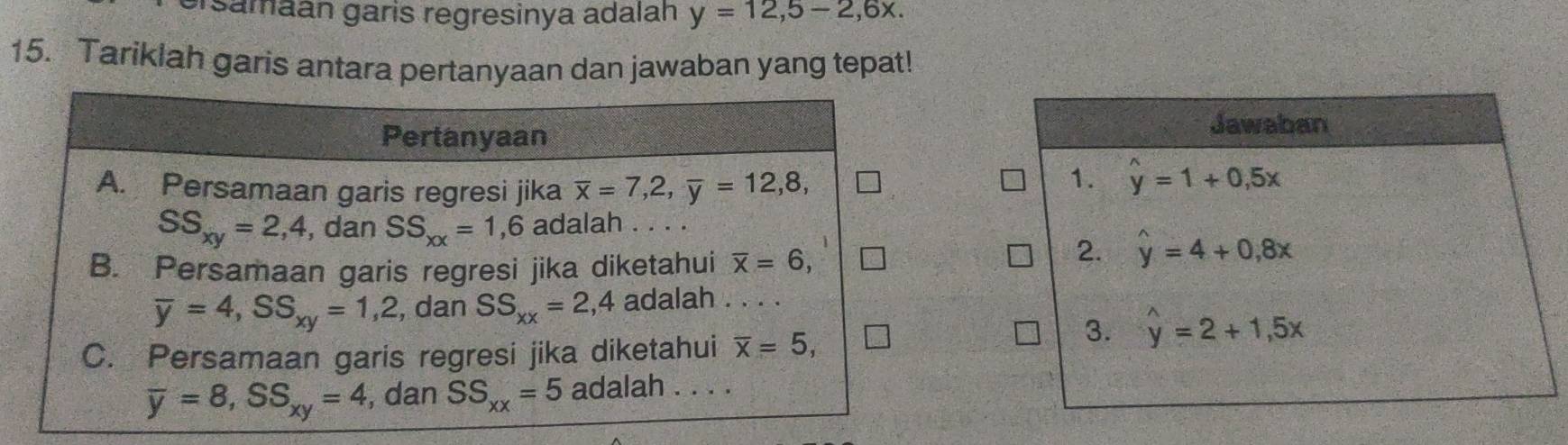 samaán garis regresinya adalah y=12,5-2,6x.
15. Tariklah garis antara pertanyaan dan jawaban yang tepat!
Jawaban
1. widehat y=1+0.5x
2. hat y=4+0,8x
3. widehat y=2+1,5x