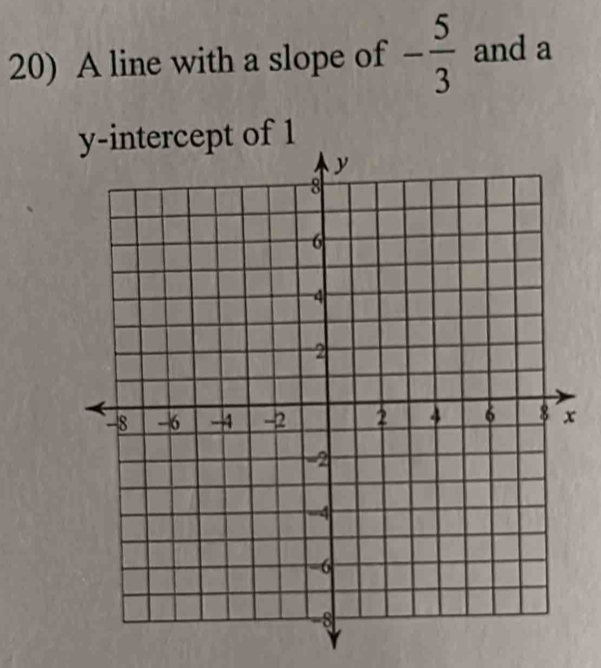 A line with a slope of - 5/3  and a