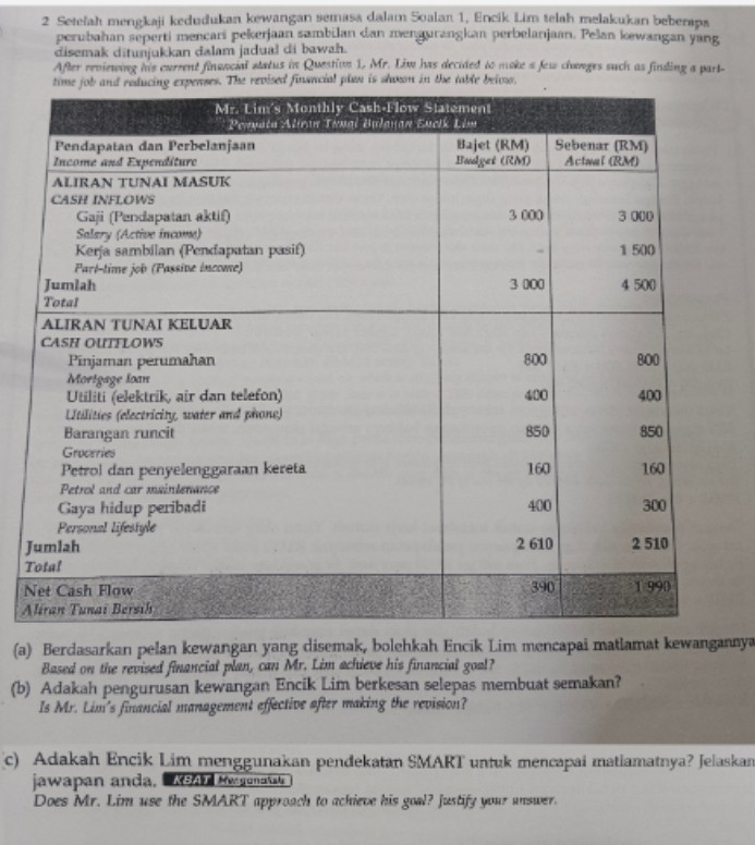 Setefah mengkaji kedudukan kewangan semasa dalam Soalan 1, Encik Lim telah melakukan beberaps 
perubahan seperti mencari pekerjaan sambilan dan mengurangkan perbelanjaan. Pešan kewangan yang 
disemak ditunjukkan dalam jadual di bawah. 
After reviewing his current finencial status in Question 1. Mr. Lim has decided to moke a few chonges such as finding a part- 
n in t 
J 
T 
N 
A 
(a) Berdasarkan pelan kewangan yang disemak, bolehkah Encik Lim mencapai matlamat kewangannya 
Based on the revised financial plan, can Mr. Lim achieve his financial goal? 
(b) Adakah pengurusan kewangan Encik Lim berkesan selepas membuat semakan? 
Is Mr. Lim's financial management effective after making the revision? 
c) Adakah Encik Lim menggunakan pendekatan SMART untuk mencapai matiamatnya? Jelaskan 
jawapan anda, w ganaña 
Does Mr. Lim use the SMART approach to achieve his goal? Justify your unswer.