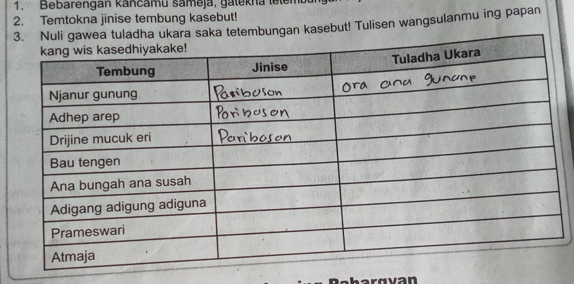 Bebarengan kancamu sameja, gatekna tetemb 
2. Temtokna jinise tembung kasebut! 
aka tetembungan kasebut! Tulisen wangsulanmu ing papan 
ravan