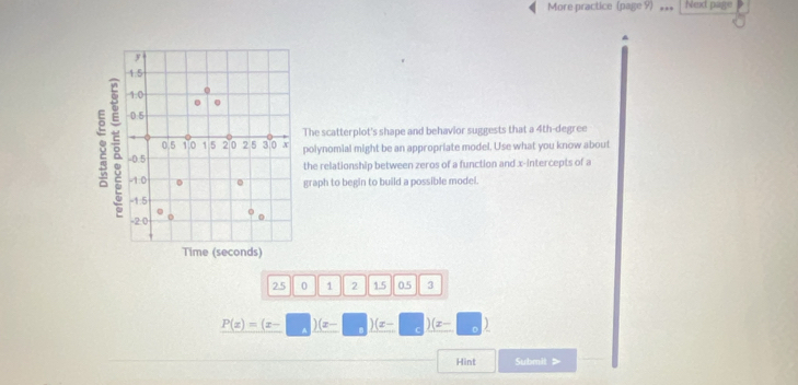 More practice (page 9) _.. Next page^(The scatterplot's shape and behavior suggests that a 4th-degree
polynomial might be an appropriate model. Use what you know about 
the relationship between zeros of a function and x-intercepts of a 
graph to begin to build a possible model.
2.5 0 1 2 1.5 0.5 3
_ P(x)=(x-□ )(x-□ )(x-) P )(x-□ )
Hint Submit >