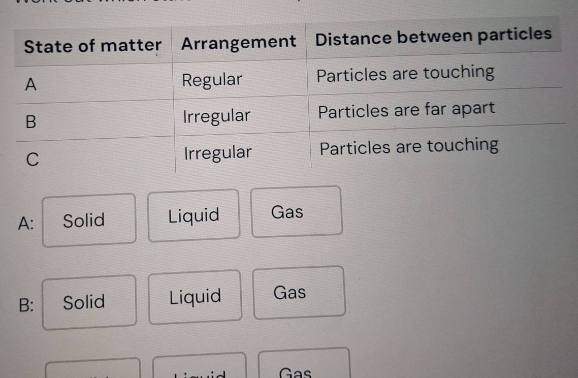 A: Solid Liquid Gas
B: Solid Liquid Gas
Gas