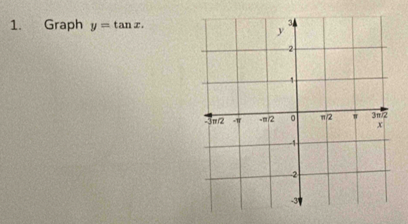 Graph y=tan x.