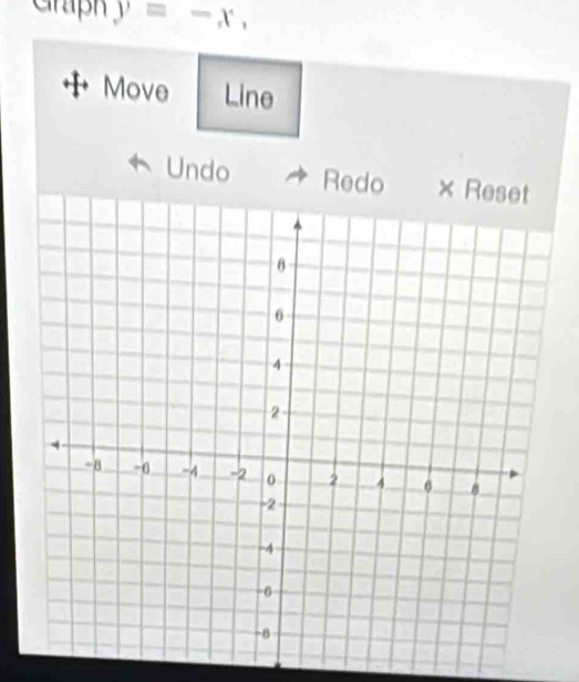 Graph y=-x, 
Move Line 
Undo Re