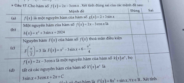 Câu 17.Cho. Xét tính đúng sai của các mệnh đề sau:
có đạo hàm là f'(x)=8x^3+sin x,forall x∈ R. Xét t