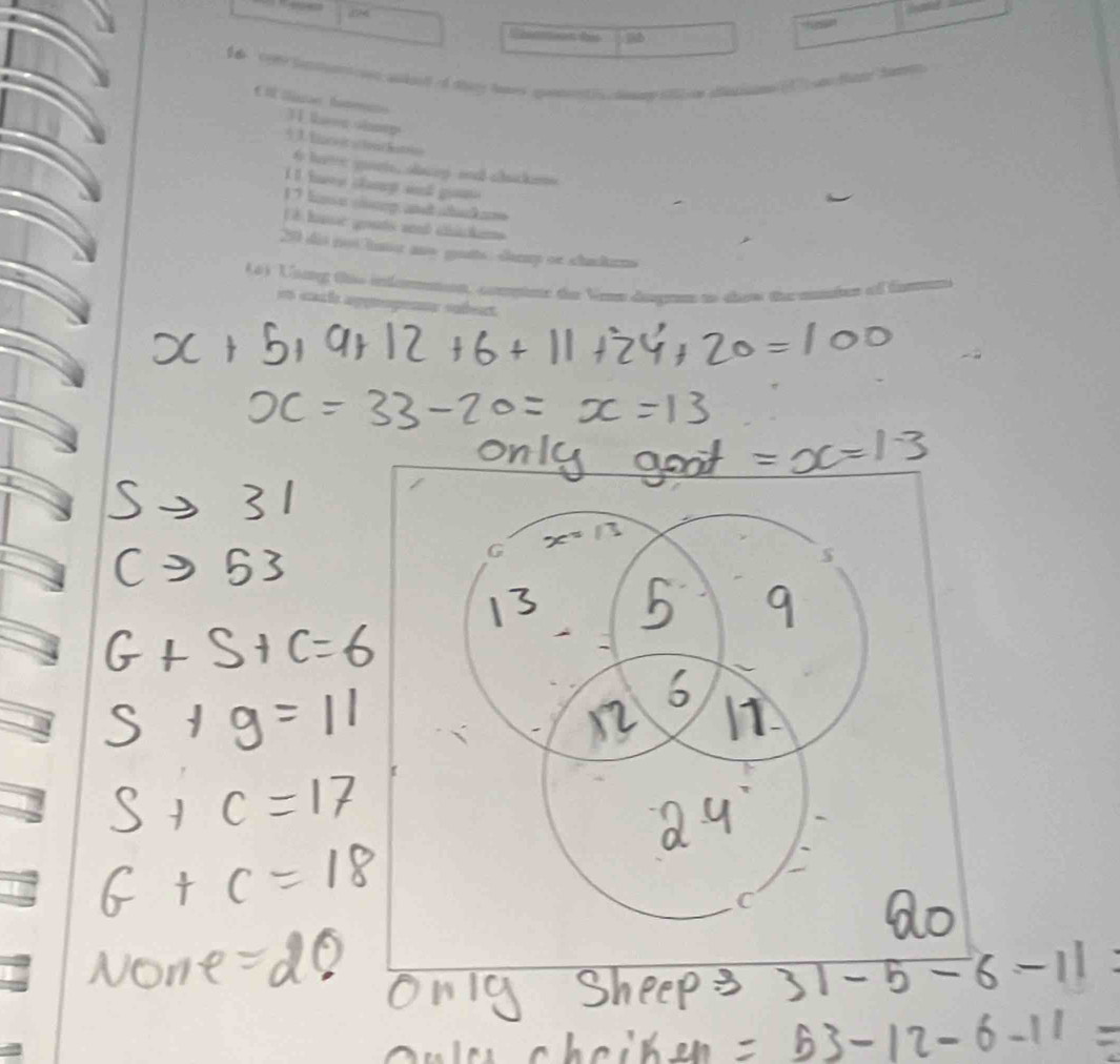 d74 
hesn 
Reemos f jb 
€Ser tameno T thaw sh 
6 hame gurte, shuep and chucks 
I I have shap and gos . 
1 7 he cg andahakae 
1 hase gouts and chickens
20 dis not hmer anw gats: samy or shackurns 
( Uoag tie inlemenen, compne the Vn degens to thew the anmien of t 
an a